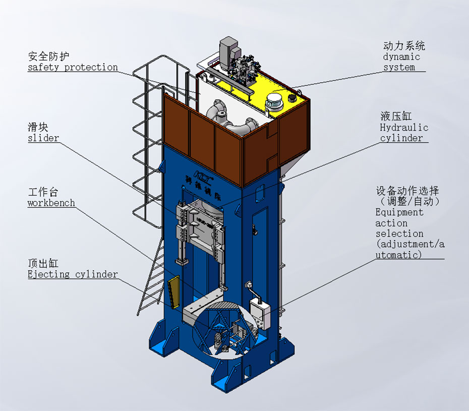 HPHS系列框架數控拉伸機_04.jpg